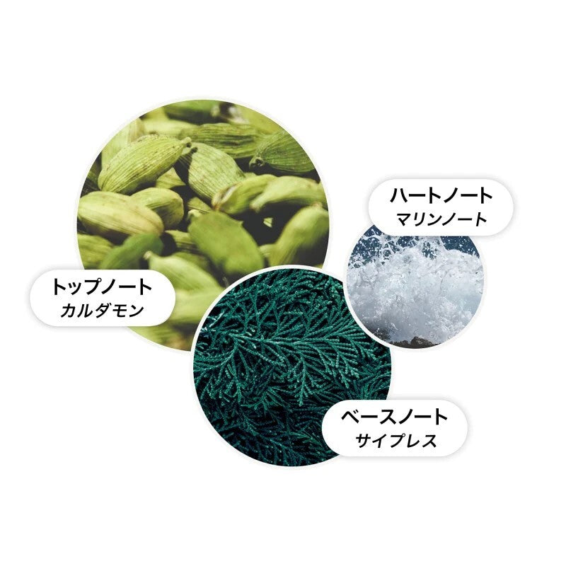 サイプレス＆シーフェンネル バス＆シャワージェル 300ml