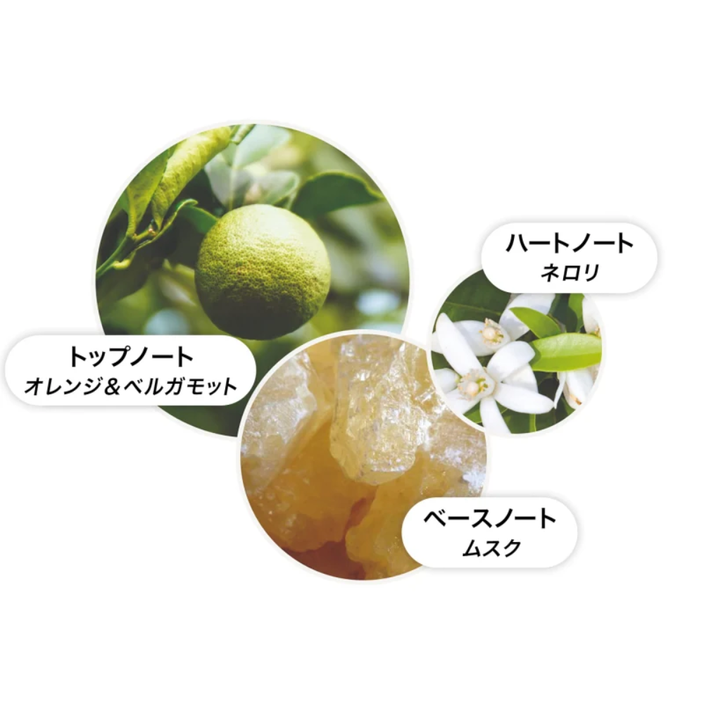 オレンジ＆ベルガモット ボディローション 300ml