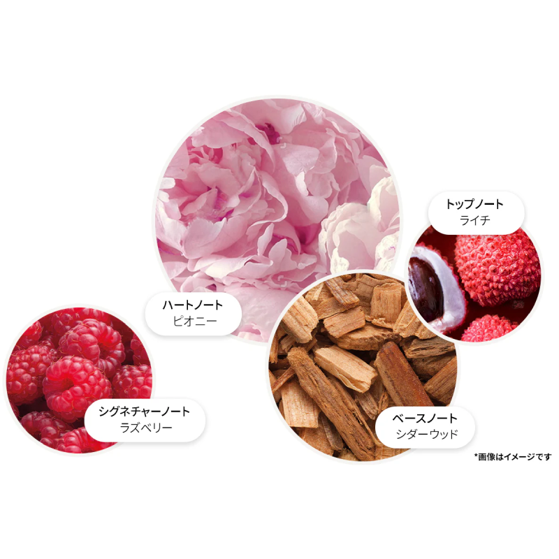 【数量限定】デリシャス ルバーブ＆ローズ オードパルファン フェスティブボーブル 7.5ml