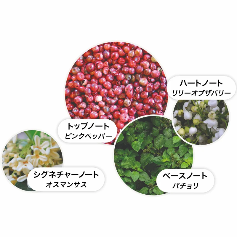 【数量限定】ピンクペッパー フレグランス レイヤリング コレクション 7.5ml×1, 100ml×2